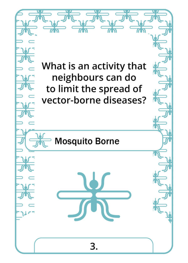 Know Your Risks - Image 3